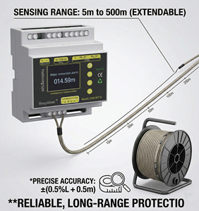 Controlador de Cable Universal con Sensor de Fugas RS485 Modbus RTU, Detector de Derrames de Agua, Aceite y Productos Químicos, Sistema de Alarma con Montaje en Riel DIN - Product Image 6