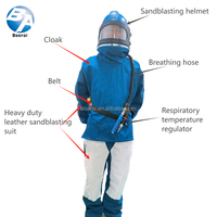 Casque de sablage avec cape, protection intégrale du visage, respirateur réglable pour sablage