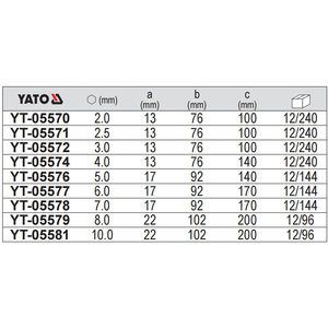 ประแจหกเหลี่ยมยาโต้ รุ่น T-Type ขนาด 2.5-10 มม. ชุบโครเมียม เกรดอุตสาหกรรม เหล็ก S2 พร้อมด้ามจับ - Product Image 2