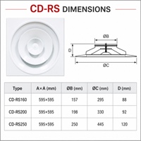 Diffuseur rond en aluminium avec amortisseur papillon en plastique intégré pour l'alimentation et l'évacuation de l'air des systèmes CVC