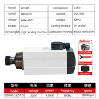 Broche de machine-outil CNC à refroidissement par air carrée, 300 Hz, 18 000 tr/min, moteur 6 kW, moteur CC, 4 roulements, broche à refroidissement par air