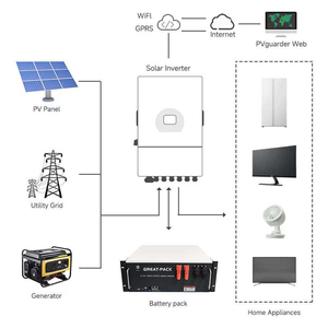 Factory Price Wingosolar <b>Rack</b> Mounted Battery Pack 51.2V 200Ah 6000 Cycles Solar Energy Storage Lithium Ion M16S100BL-V - Product Image 3