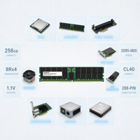 Mémoire serveur AD390127 256 Go DDR5-4800 ECC PC5-38400 288 broches RDIMM pour moteur de facturation en temps réel, fourniture OEM