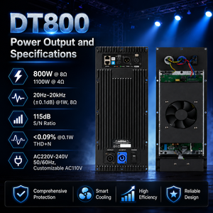 Modulo Amplificatore di Potenza SONO DT800 800W Classe D con DSP per Diffusori Line Array Doppi da 15 Pollici per Touring e Live Sound - Product Image 2