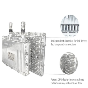 كشاف إضاءة مضاد للانفجار لا يحتاج إلى صيانة WHD97، أضواء كاشفة للمشاريع الهندسية ومحطات الفحم ومحطات الوقود والأنفاق - Product Image 6