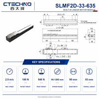 CTECHNO SLMF2D-33-635 Plataforma de Posicionamiento Lineal de Alta Precisión, Carga Útil de Referencia de 34 kg, Carrera de 635 mm para Pruebas de Baterías de Vehículos Eléctricos