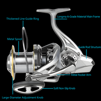 Moulinet de surfcasting Big Game Ngk 8000-14000, 25 kg de résistance maximale, entièrement métallique, léger, pour la pêche en mer.