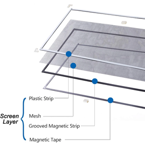 Filet anti-insectes magnétique moderne pour fenêtres Bouclier anti-insectes en fibre de verre facile à installer pour chambre et salon - Product Image 3