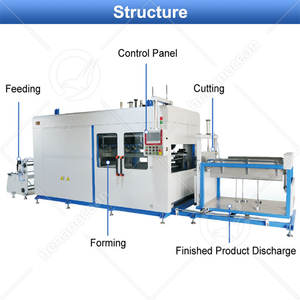 Machine automatique de fabrication de contenants alimentaires à emporter en plastique OCEAN, machine de fabrication de gobelets en plastique PET pour thé au lait en vrac - Product Image 2