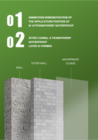Revêtement acrylique transparent W-05 certifié CE, écologique, haute résistance, sans besoin de casser les carreaux, imperméable, pour cuisine et salle de bain intérieures.