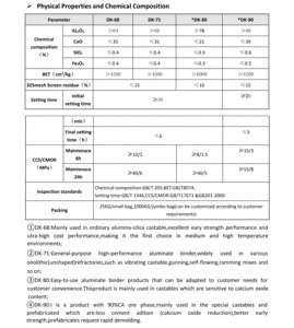 <span class=keywords><strong>Cemento</strong></span> de aluminato de calcio fundido para reparaciones de hornos e incineradores, para revestimientos de hornos, refractarios metalúrgicos y castables refractarios - Product Image 6