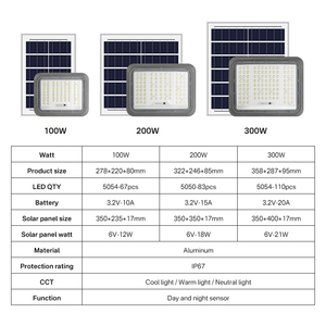 Reflector <span class=keywords><strong>Solar</strong></span> de Aluminio con Clasificación IP65, con Control Remoto, LED Impermeable para Uso en Carreteras y Batería Nueva - Product Image 2
