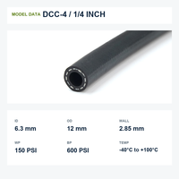 Tuyau de refroidissement liquide pour centre de données YUTE DCC-4 EPDM, diamètre intérieur 1/4 pouce, 150 PSI, UL94 V-0, flexible, pour refroidissement de moules