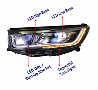 Ensemble de phares à LED avec projecteur laser pour Toyota Highlander XU50 2015-2017, feux de jour à LED, clignotants séquentiels, plug & play