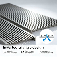 Grilles de drainage piétonnières en acier inoxydable sur mesure à haut débit, idéales pour les solutions de drainage des places urbaines et des parkings