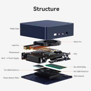 Mini <span class=keywords><strong>PC</strong></span> HY <span class=keywords><strong>Beelink</strong></span> al por Mayor, Económico, EQ14, Procesador Intel Twin Lake N150, 4C/4T, TDP Máximo de 25W, Frecuencia Turbo Máxima de 3.6GHz - Product Image 6