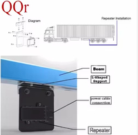 Intelligentes OTR TBR TPMS Echtzeit-GPS-Tracking 22-Rad-Reifenüberwachung Flottenmanagementsystem Solarbetrieben Bluetooth IP69 CE