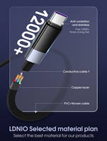 Kabel LDNIO LS241Q Harga Pabrik 1M Tipe-C 100W Pengisian Daya Super Cepat USB ke Tipe-C untuk Ponsel Kabel Data