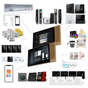Panel de Pantalla Táctil Central Android de 8 Pulgadas Multifunción Tuya 2025 con Wi-Fi, Zigbee/BLE Mesh para Domótica e Interruptor Inteligente - Product Image 1