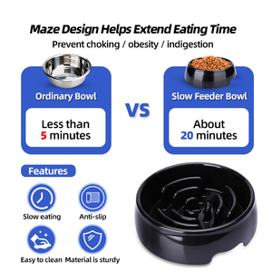 पोर्टेबल 500 एमएल 1000 मिली 1600 मिली कुत्ते धीमी फूड फीडर कटोरे चोक-प्रूफ गैर-पर्ची पर्यावरण अनुकूल प्लास्टिक पालतू जानवरों की आपूर्ति - Product Image 5