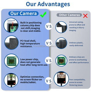 15*15 mét Mini <span class=keywords><strong>USB</strong></span> máy ảnh 1.5 mét rộng thiên thần ống kính 210 độ HD 1080P <span class=keywords><strong>USB</strong></span> Ổ đĩa miễn phí <span class=keywords><strong>Micro</strong></span> CCTV bên ngoài mini máy ảnh cho <span class=keywords><strong>Android</strong></span> - Product Image 4