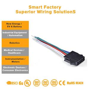 Уличный кабель Ethernet Cat6/Cat7 S/FTP в нейлоновой оплетке, всепогодный, для IoT-шлюзов, компьютеров, мотоциклов, жестких условий эксплуатации, датчиков - Product Image 3