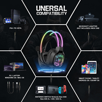 Casque Onikuma filaire pour jeux PS5 Gamer Rgb X22 Noir Circum-auriculaire Marque privée Casque antibruit avec microphone filaire