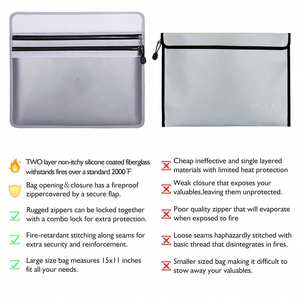 CUSTOM Premium <b>Fireproof</b> Custom Fire Resistant A5 <b>Document</b> Bag Money Storage Safety Fire Storage <b>Box</b> Factory Price Filing - Product Image 4
