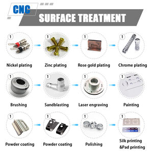 تصنيع مخصص متعدد الخطوات باستخدام التحكم الرقمي بالحاسوب للنماذج الأولية السريعة والطحن وقطع غير قياسية من الألومنيوم والفولاذ المقاوم للصدأ والمعادن - Product Image 6