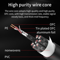 Câble audio 8 canaux 6.35mm mâle vers 3 broches XLR femelle Câble serpent Câble de microphone multicanal en PVC noir OFC