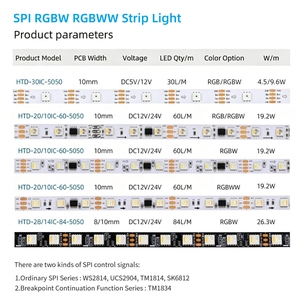 Tira de Luces LED RGBW WS2811 de 12V/24V con Chip Epistar, Control por Aplicación y Regulable - Product Image 1