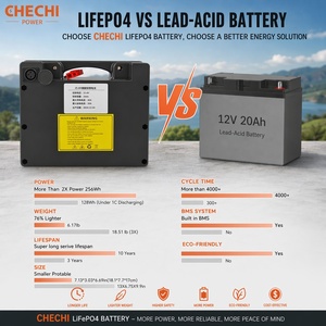 Desain Pegangan Tahan Air Kapasitas Tinggi Baterai Lithium Ion LiFePO4 24V 25.6V 12Ah 15Ah 20Ah 30Ah 40Ah untuk Kursi Roda Elektrik - Product Image 3