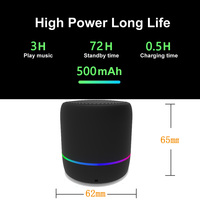 2025 haut-parleur bluetooth portable chaud coloré 300mah mini haut-parleur puissant pour l'extérieur du bureau en utilisant