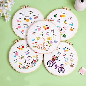 Travail manuel couture estampillé <span class=keywords><strong>point</strong></span> <span class=keywords><strong>de</strong></span> <span class=keywords><strong>croix</strong></span> bricolage débutant <span class=keywords><strong>Kit</strong></span> <span class=keywords><strong>complet</strong></span> broderie <span class=keywords><strong>Kit</strong></span> <span class=keywords><strong>de</strong></span> démarrage - Product Image 2