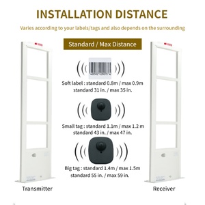 Sistema EAS RF de 8.2MHz al por mayor de fábrica, puerta de alarma antirrobo para seguridad en tiendas minoristas - Product Image 5