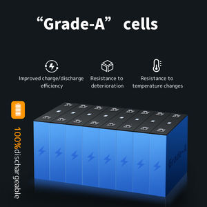 Lvyuan 12V 200ah Lifepo4 Batterij Diepe Cyclus Voor Rv Marine Camping Zonne-Energie Back-Up 4000 Cycli - Product Image 5