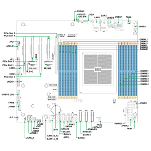 MBD-H13SSL-N ATX Server Motherboard With <b>Single</b> <b>Socket</b> SP5,DDR5 Support New Fast Delivery Good Price ATX EPYC 9004/9005 Seri - Product Image 3