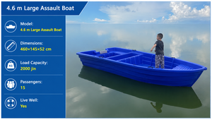 Perahu Nelayan Berlapis Ganda, Lambung Plastik Termoplastik Elastomer, Rakit Tiup Tebal untuk Memancing dan Wisata - Model Ringkas - Product Image 5