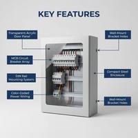 Caja de Distribución Eléctrica de Superficie Transparente Wanbo-201, Unidad de Consumo MCB, Riel DIN, Circuito Personalizado OEM