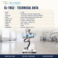 Tête d'étiquetage latérale en ligne automatique pour ligne de production, unité d'étiquetage latéral en ligne avec codeur en option