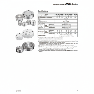 เครื่องยกสุญญากาศประเภทผลิตภัณฑ์ ZNC60 - Product Image 1