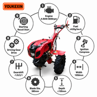 Nouveau modèle 2026 Mini motoculteur diesel à raccordement direct 5HP 6HP 7HP avec option de démarrage électrique et kit d'outils pour champ de maïs Vente en gros