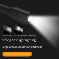 Lampe frontale usb étanche personnalisée pour le camping Lampe de pêche à LED toutes perspectives à induction Lampe de bureau à capteur rechargeable