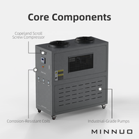 Enfriador por Aire con Sistema de Control Inteligente para Refrigeración de Equipos Mecánicos