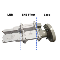 Filtre LNB bande C 5G 3,7-4,2 GHz avec interface CPR-229 pour applications extérieures et intérieures à signal fort