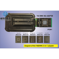 Programmer USB JQW XGecu T48 TL866-3G 32-bit 120MHz 40-Pin ZIF Mendukung EMMC SPI NAND NOR MCU 256GB Harga sebenarnya
