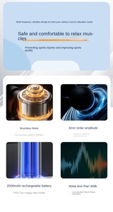 Professionelle Kabellose Faszienpistole mit Bürstenlosem Motor, Kalt-/Warm-Kompresse, Intelligente Vibration für Taille, Schulter und Nackenmassage - Product Image 5