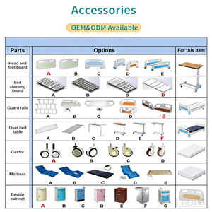 Cama de Hospital Manual Económica al por Mayor con 3 Manivelas y 3 Funciones Ajustables - Product Image 4