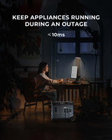 Générateur solaire OUKITEL P5000 PLUS, batteries 5120Wh, station de charge portable avec onduleur 3600W