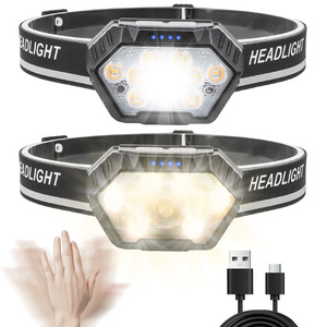 ไฟหน้า LED แบตเตอรี่แบบชาร์จไฟได้ 1500Mh ไฟส่องสว่างกลางแจ้งกำลังสูงพร้อมสาย USB - Product Image 1